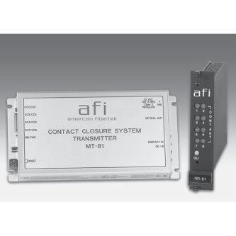 American Fibertek 8-CH CLOSURE MODULE TX W/ POWER FAIL SAF